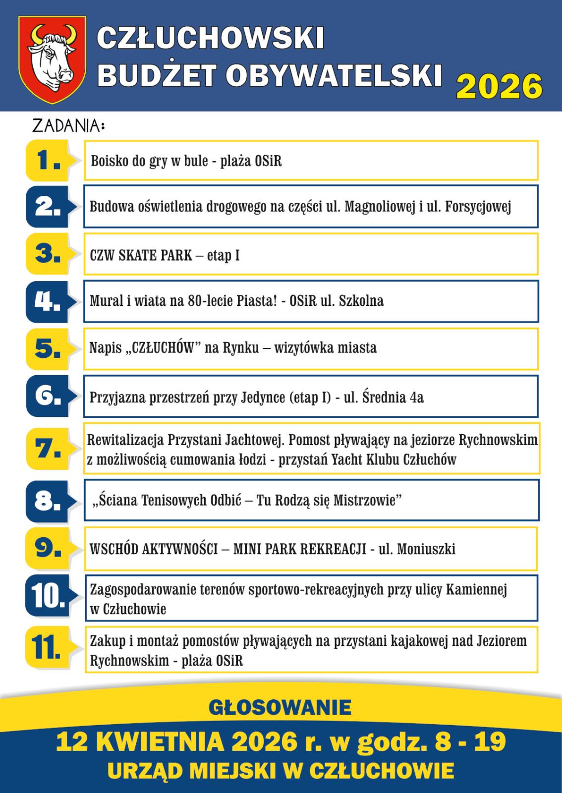 LISTA PROJEKTÓW