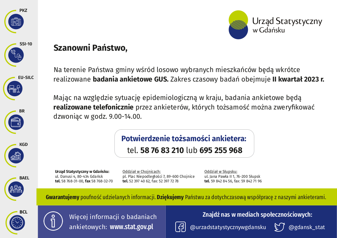 Info z GUS