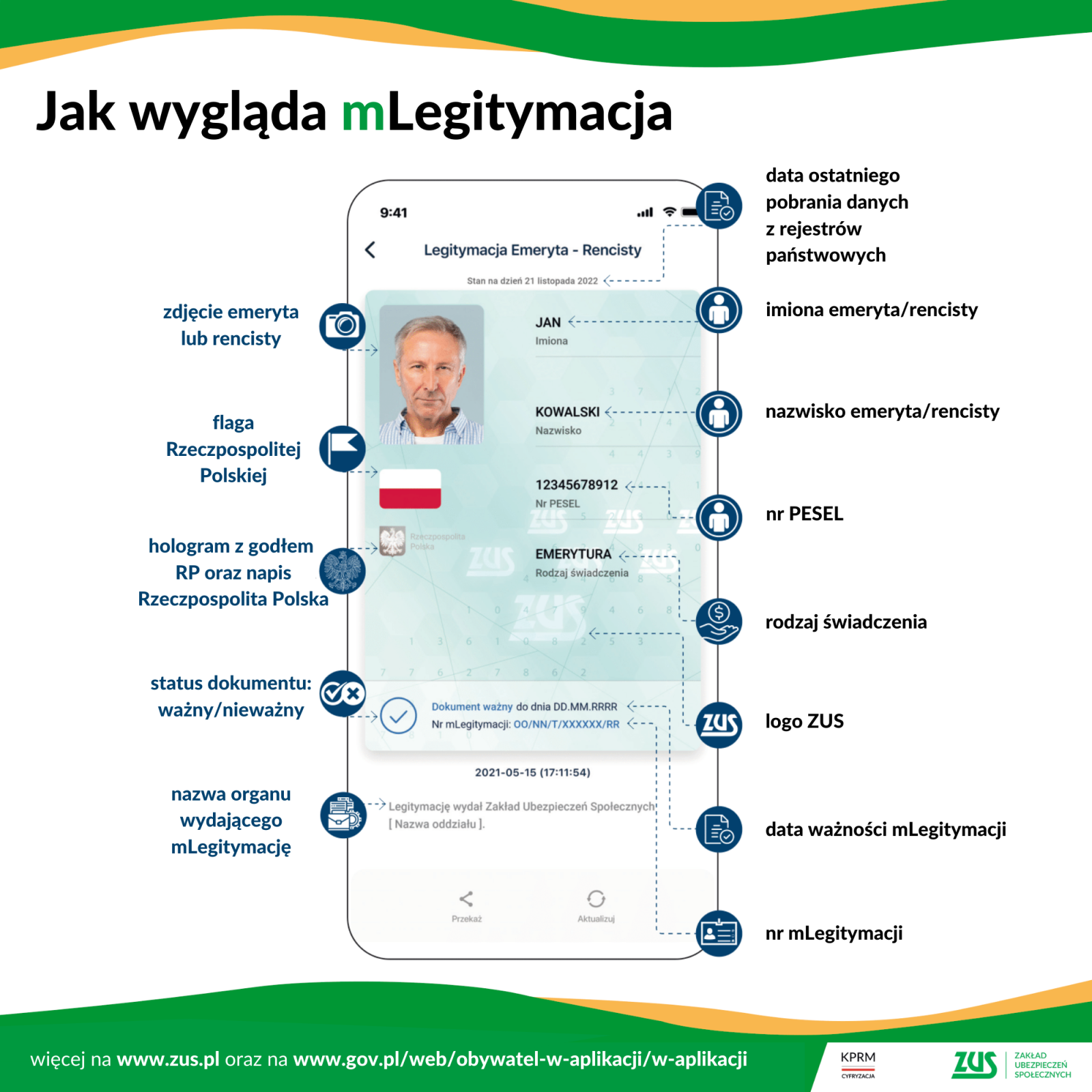 INFOGRAFIKA