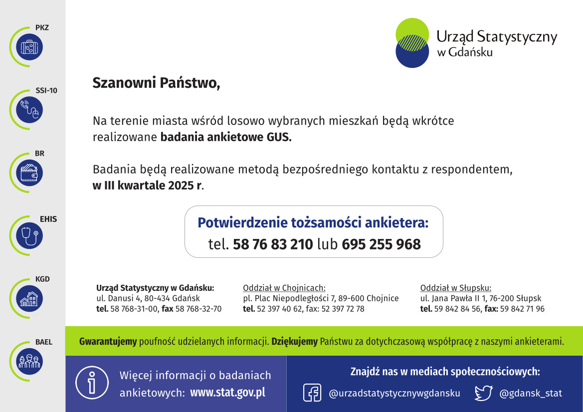 Grafika