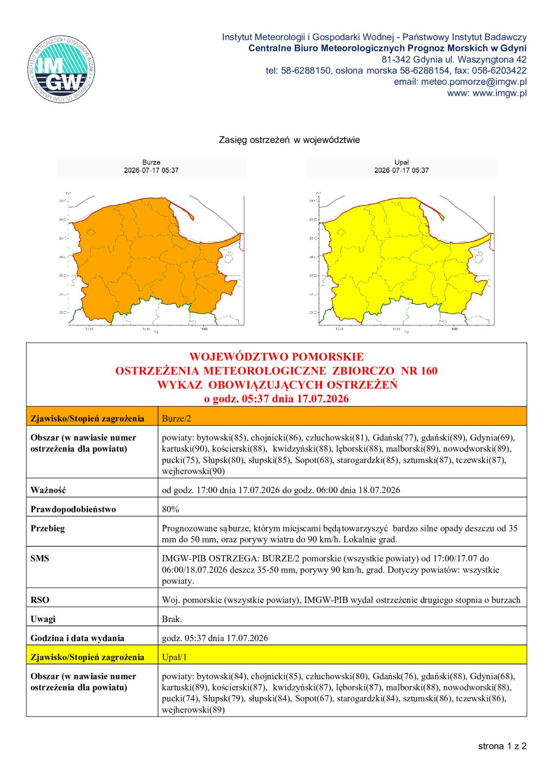 ostrzeżenie meteorologiczne burze i upał