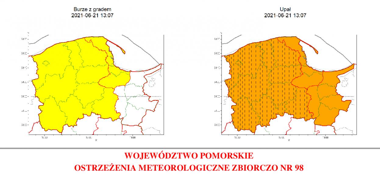 ostrzeżenie