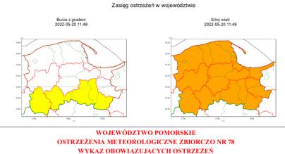 Ostrzeżenia